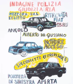 FUCKING AWESOME Car Explosion T-Shirt - White -Kleding Winkel fucking awesome car explosion t shirt white 2